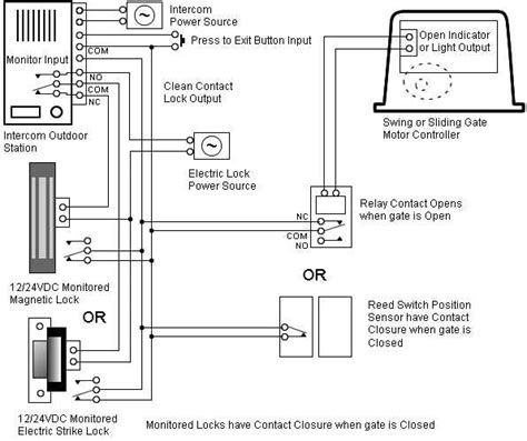 diagram 2007 jayco model v31 ac junction box|Jayco wiring diagram diagram.